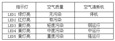 20130401041951349014810