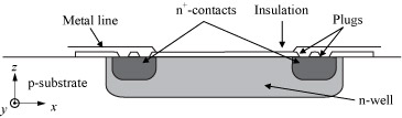 10314613420