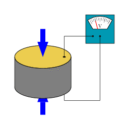 2ebf00014ef8b3919444