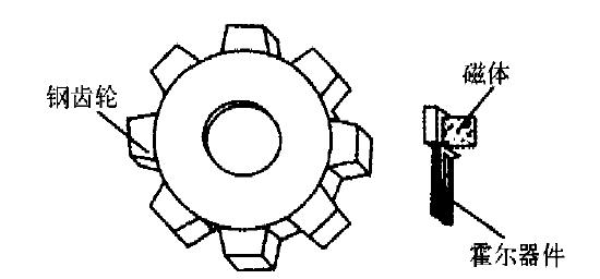 clip_image009_0002