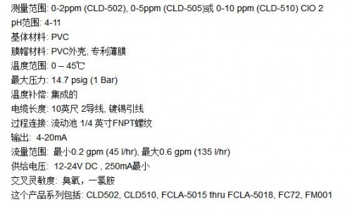 CLD502CS
