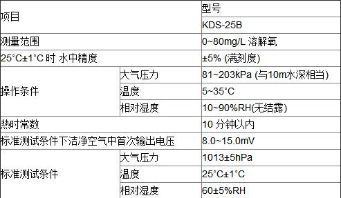 KDS-25B1