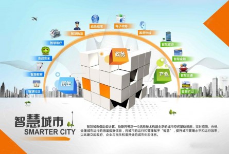 淺談超聲波傳感器技術(shù)在城市智能垃圾處理中的運(yùn)用