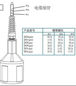 溶解氧傳感器的原理和應(yīng)用