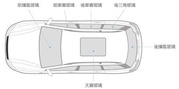 超聲波傳感器在汽車制造業(yè)中的應(yīng)用技術(shù)