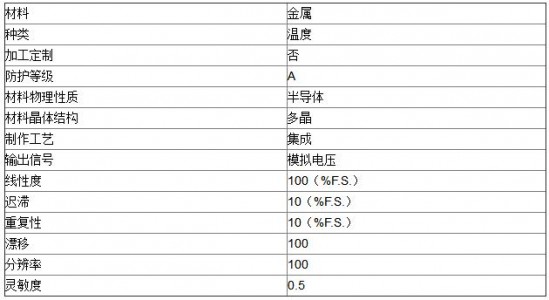 TS318-1B0814CS