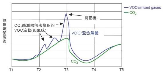 20170919052401103