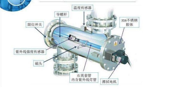 淺談紫外線傳感器在水處理領(lǐng)域的重要作用