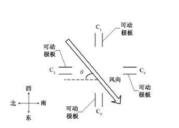 20180322105855