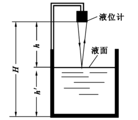 在工業(yè)領(lǐng)域超聲波液位測量技術(shù)原理