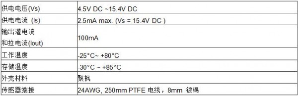 20180518153140