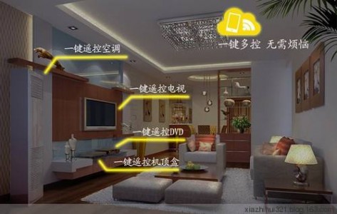 超聲波傳感器在智能家居自動(dòng)化中的應(yīng)用