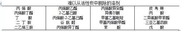 36b2e553