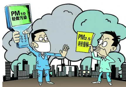 PM2.5,PM10的危害