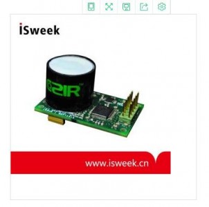 COZIR-W