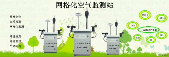 城市網(wǎng)格化大氣環(huán)境監(jiān)測(cè)系統(tǒng)中應(yīng)用到哪些傳感器
