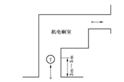 20190415142731