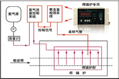 f652157248