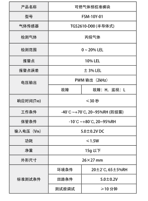 fsm-10y-1