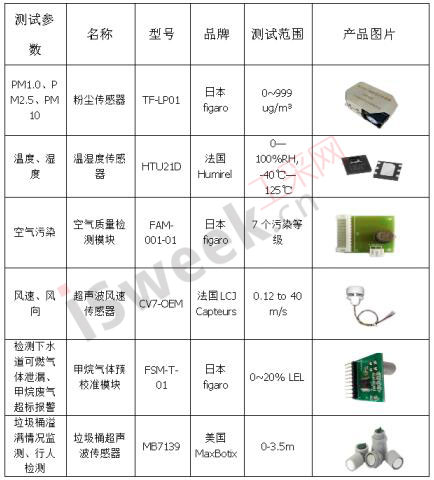 20190619092013