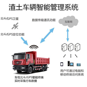 znxt