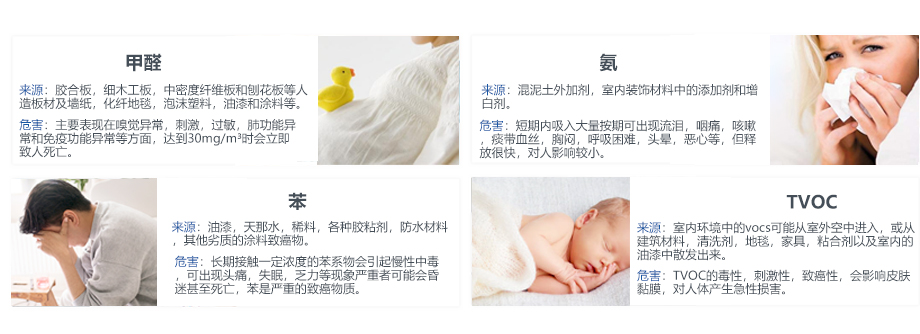 室內(nèi)空氣質(zhì)量檢測儀系統(tǒng)的低成本傳感器應(yīng)用方案
