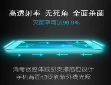 應(yīng)用在手機(jī)消毒領(lǐng)域中的紫外線傳感器