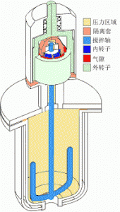 氧氣變送器用于反應(yīng)釜中監(jiān)測(cè)氧氣含量