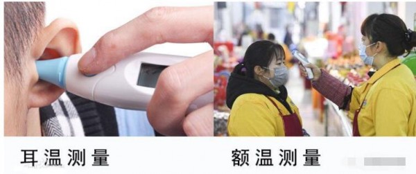 新型冠狀病毒疫情之下紅外體溫計(jì)需求猛增,給大家科普一下紅外體溫計(jì)的應(yīng)用