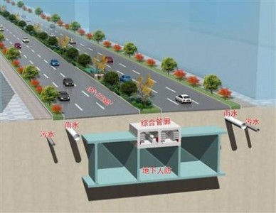 多種傳感器用于保障城市綜合管廊正常運(yùn)行