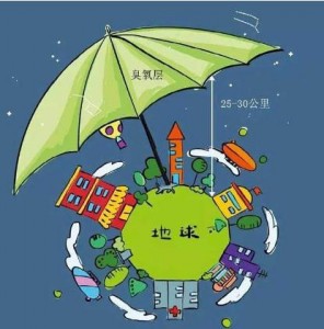 臭氧模擬輸出模塊保證空氣中臭氧濃度不超標(biāo)