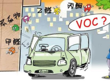 用于檢測(cè)空氣質(zhì)量的車用空氣質(zhì)量傳感器