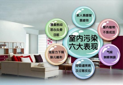 空氣質(zhì)量傳感器助力改善室內(nèi)空氣質(zhì)量