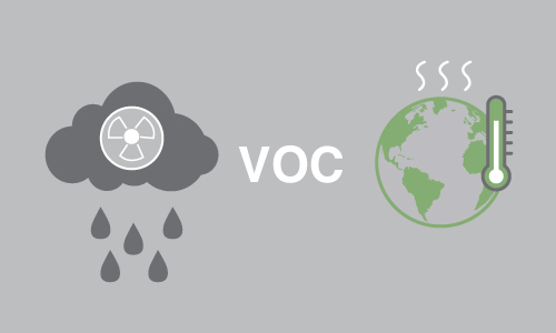 voc