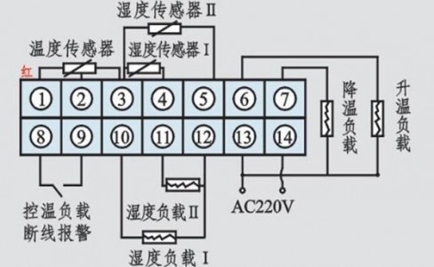 電力行業(yè)設(shè)備溫濕度控制系統(tǒng)，推薦溫濕度傳感器HTW-211