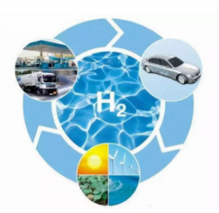 熱導式氣體傳感器用于氫能存儲中氫氣泄漏監(jiān)測