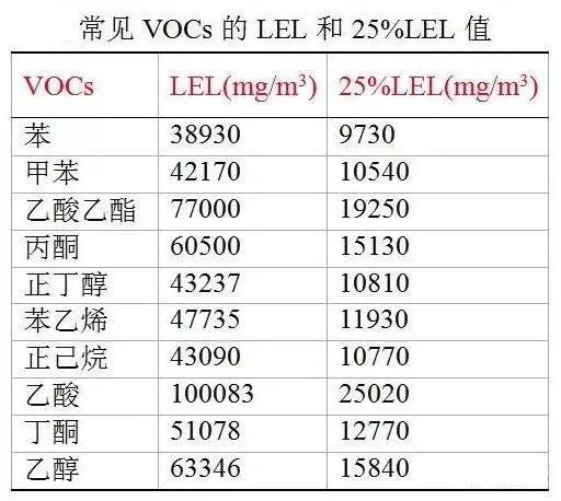 1225091254V8