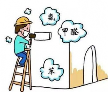 改善甲醛和TVOCs污染離不開甲醛傳感器和空氣質(zhì)量傳感器ENS160