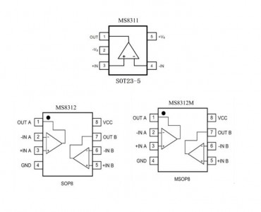 軌到軌輸入輸出運(yùn)算放大器MS8311/M8312系列，低噪11.5nV/√Hz、高的開環(huán)增益120dB
