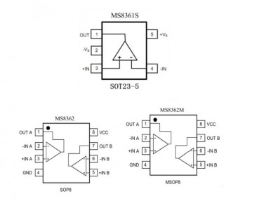 軌到軌輸入輸出運(yùn)算放大器MS8361/8362系列，低噪9.5nV/√Hz、寬帶寬 16MHz