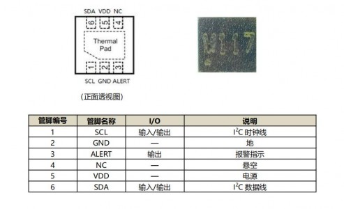 采用M1117溫度傳感器的數(shù)字單芯片方案，實現(xiàn)0.1℃高精度溫度檢測，可替代AA級RTD