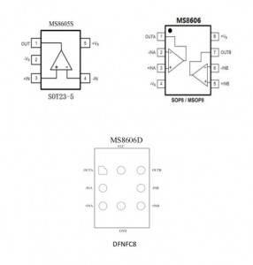 MS8605/6軌到軌輸入輸出運(yùn)算放大器，65uV低失調(diào)電壓，10MHz寬帶寬