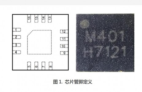 本地測溫范圍為-55~125℃的多路數(shù)字溫度傳感芯片M401，待機(jī)電流為3μA