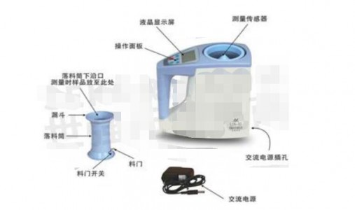 國產(chǎn)高精度數(shù)字電容傳感器芯片MDC04用于谷物水分檢測儀，測量分辨率高達(dá)0.1fF
