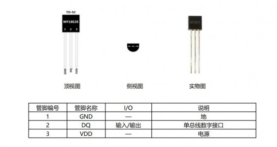 高精度可編程數(shù)字單總線溫度測(cè)量芯片MY18E20，分辨率0.015°C