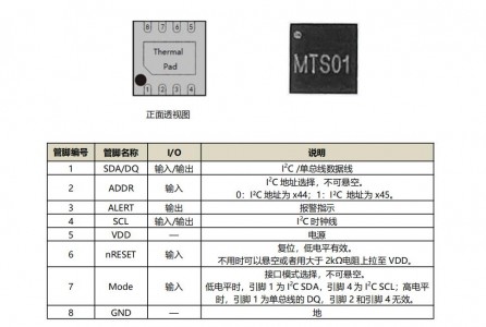 數(shù)字溫度傳感芯片MTS01B ±0.5℃精度、16bitADC、超低功耗、1-wire & I2C 接口