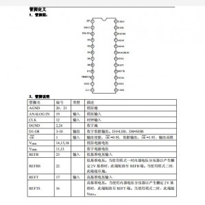 高速模數(shù)轉換芯片MS5510 8比特高速模數(shù)(ADC)轉換器