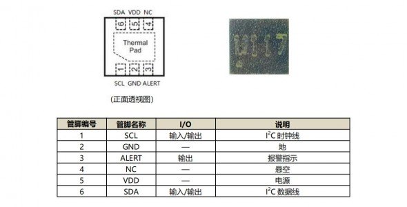 數(shù)字高精度溫度傳感芯片M117 ±0.1℃精度、16bitADC、超低功耗、I2C 接口