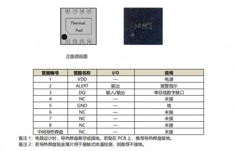 數(shù)字高精度溫度傳感芯片M601、M1601、M1820±0.1℃精度、16bitADC、超低功耗、1-wire 接口