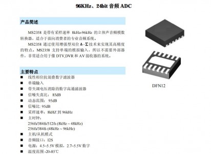 ADC芯片MS2358 96KHz、24bit音頻ADC